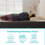 Materasso ibrido in memory foam gel rigido Linenspa da 8 pollici