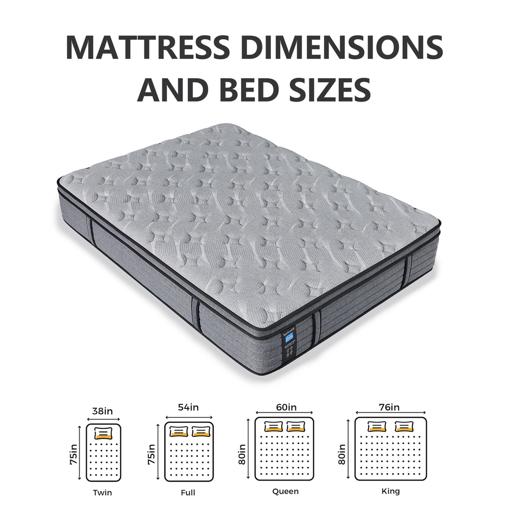 Materasso ibrido medio Modland da 14 pollici, Euro Top - Schiume ignifughe CertiPUR-US per il sollievo dal mal di schiena, Twin/Full/Queen/King