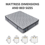 Materasso ibrido medio Modland da 14 pollici, Euro Top - Schiume ignifughe CertiPUR-US per il sollievo dal mal di schiena, Twin/Full/Queen/King
