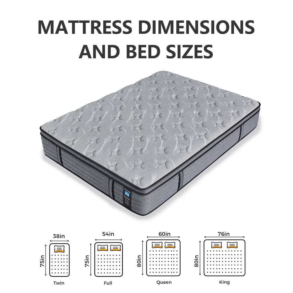 Materasso Modland Hybrid Medium Euro Top da 14 pollici, materasso a molle insacchettate in una scatola