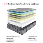 Materasso Modland Hybrid Medium Euro Top da 14 pollici, materasso a molle insacchettate in una scatola