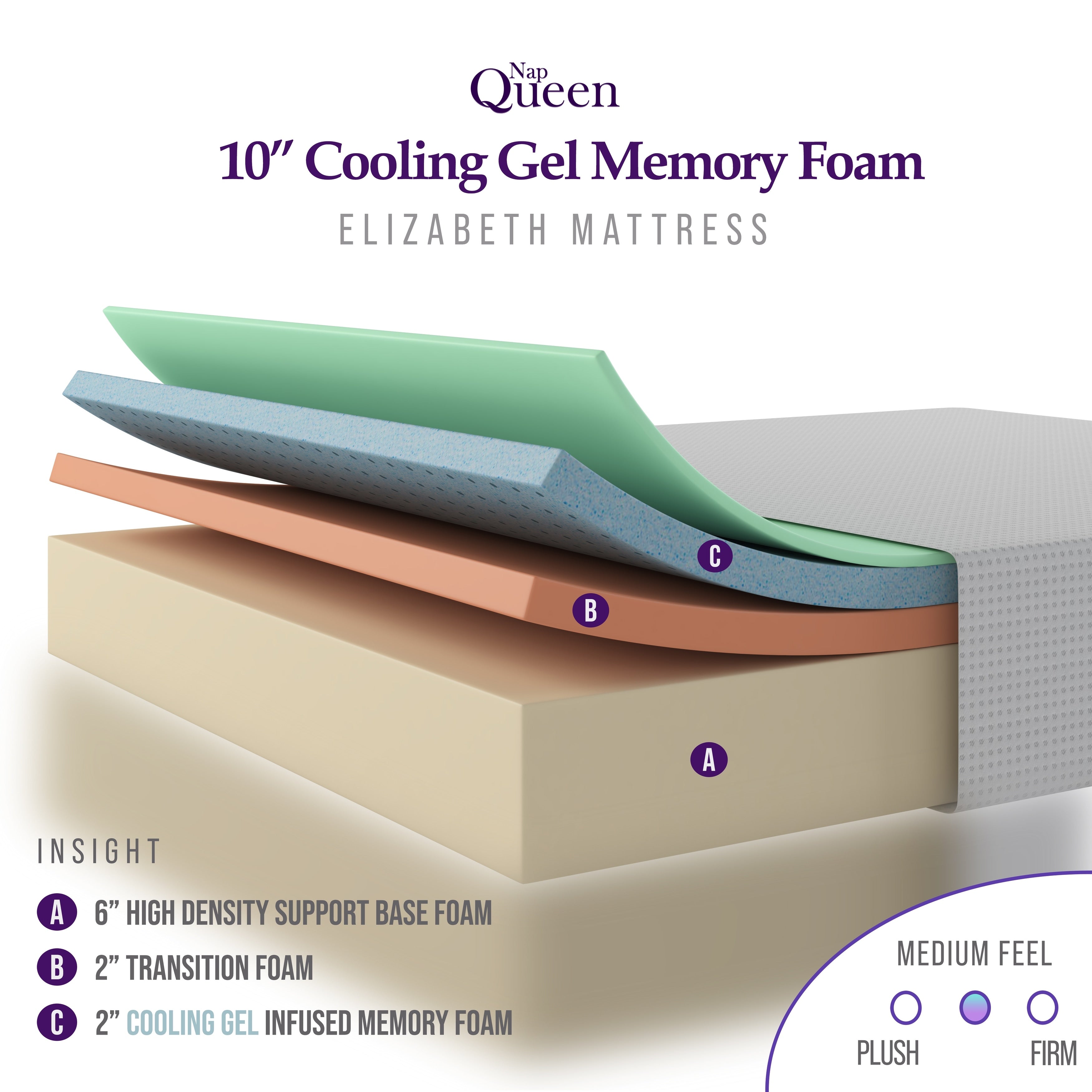 Materasso in memory foam con gel rinfrescante NapQueen Elizabeth 10