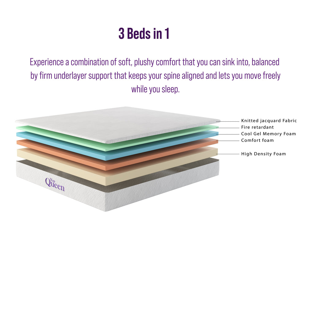 Materasso in memory foam con gel rinfrescante NapQueen Elizabeth 10