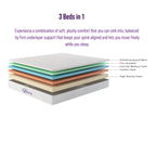 Materasso in memory foam con gel rinfrescante NapQueen Elizabeth 8