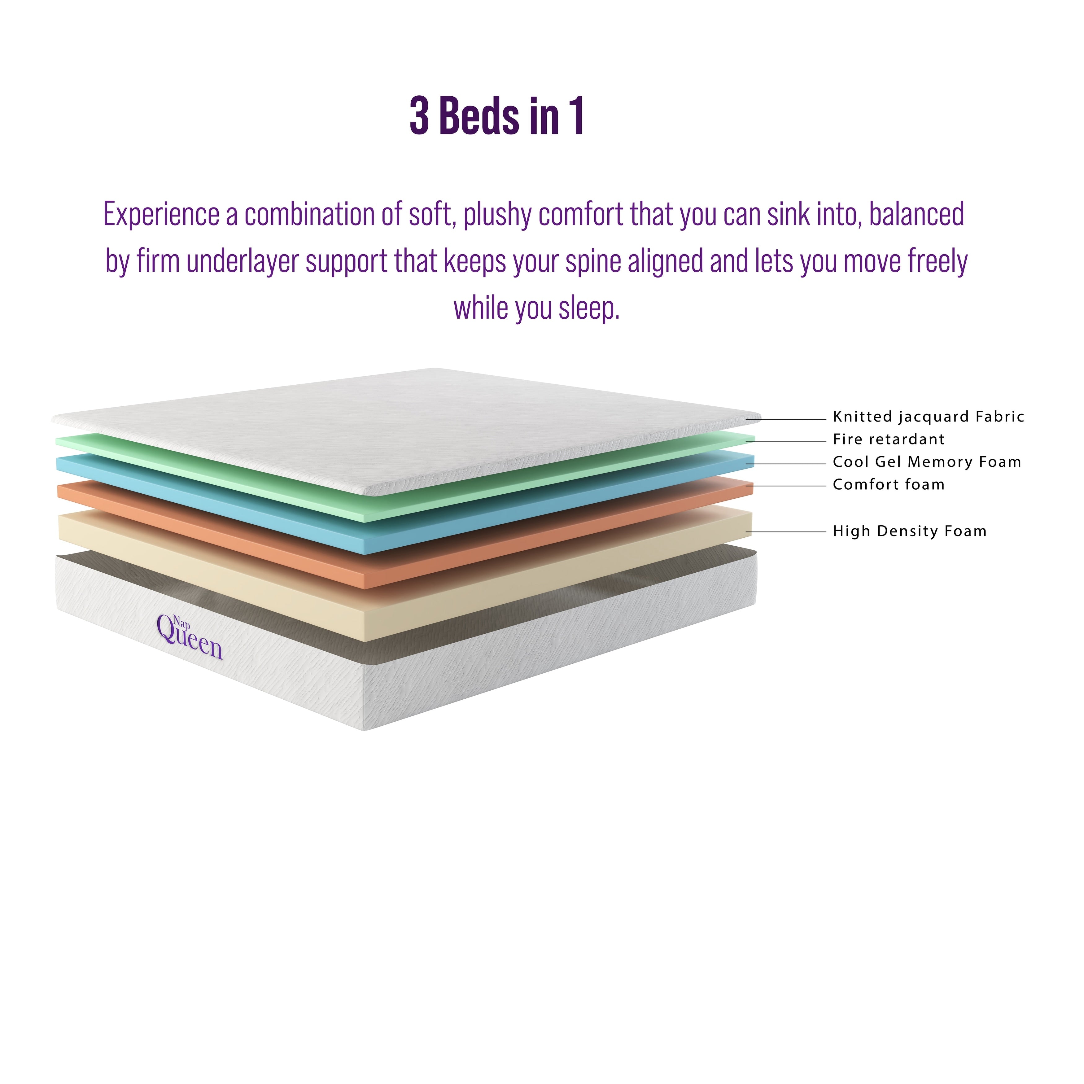 Materasso in memory foam con gel rinfrescante NapQueen Elizabeth 8
