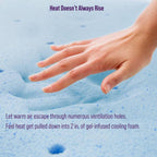 Materasso in memory foam con gel rinfrescante NapQueen Elizabeth 8