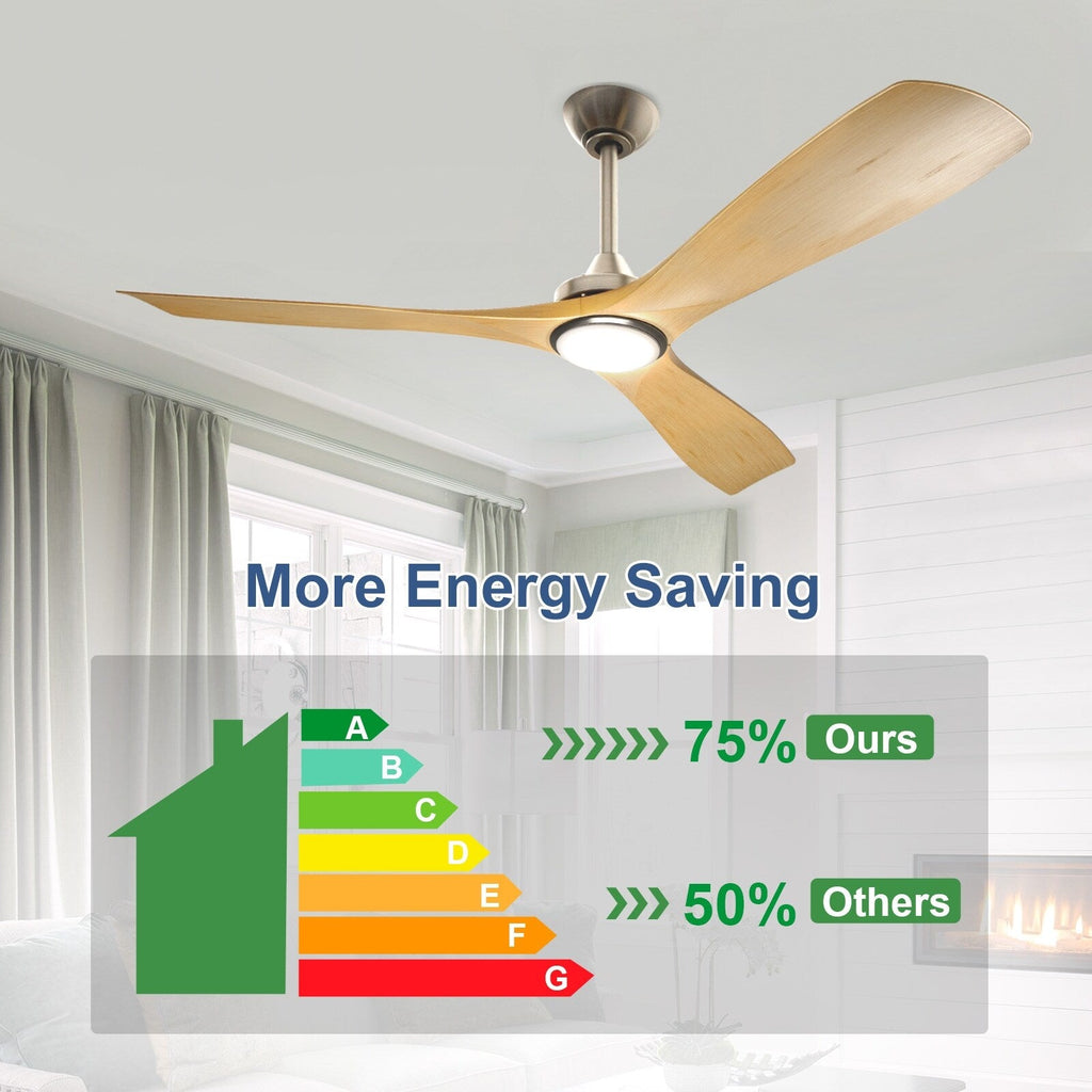 Ventilatore da soffitto con luci a filo e telecomando