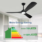 Ventilatore da soffitto con luci a filo e telecomando