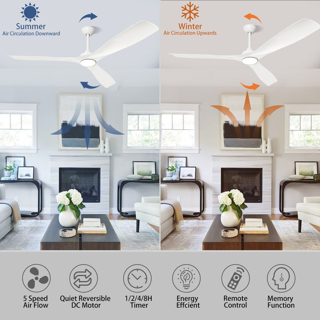 Ventilatore da soffitto con luci a filo e telecomando