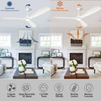 Ventilatore da soffitto con luci a filo e telecomando