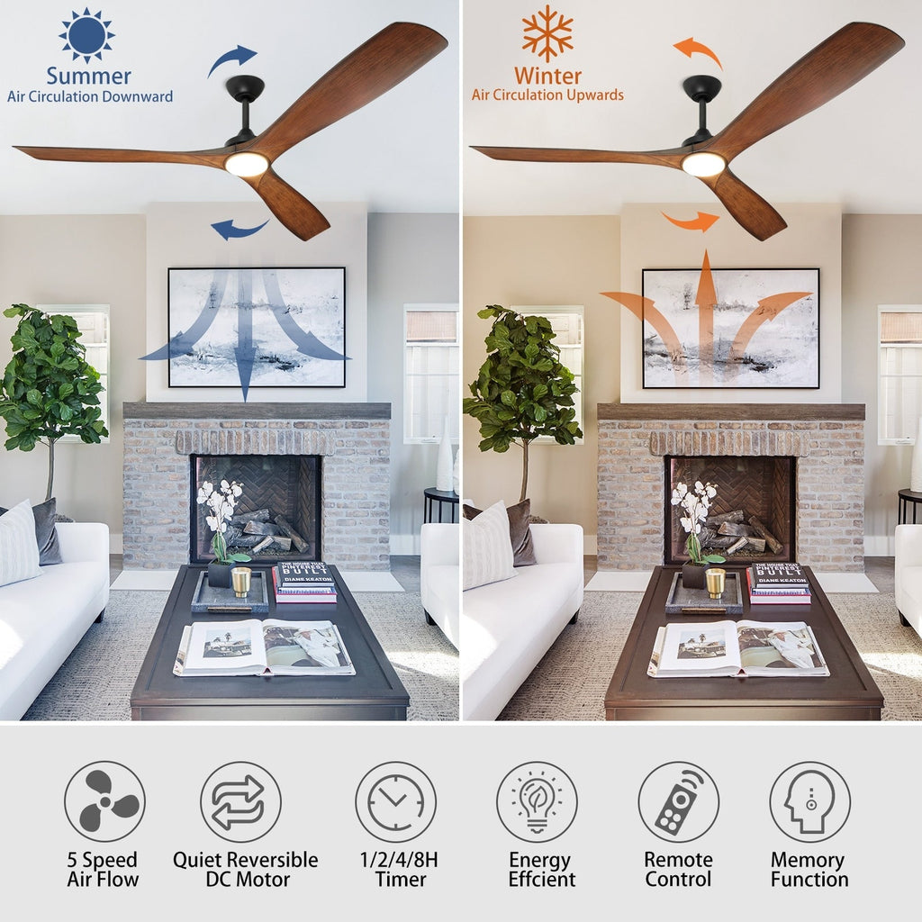 Ventilatore da soffitto con luci a filo e telecomando