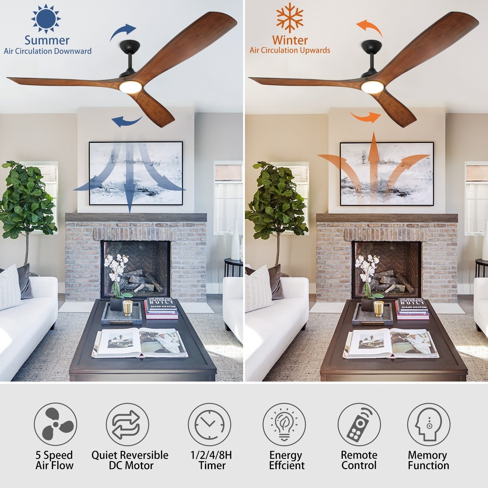 Ventilatore da soffitto con luci a filo e telecomando