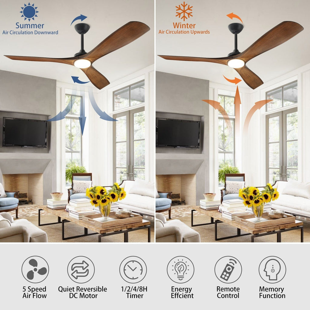 Ventilatore da soffitto con luci a filo e telecomando