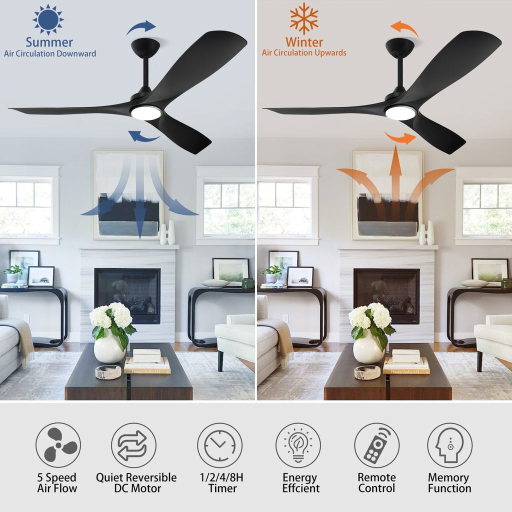 Ventilatore da soffitto con luci a filo e telecomando