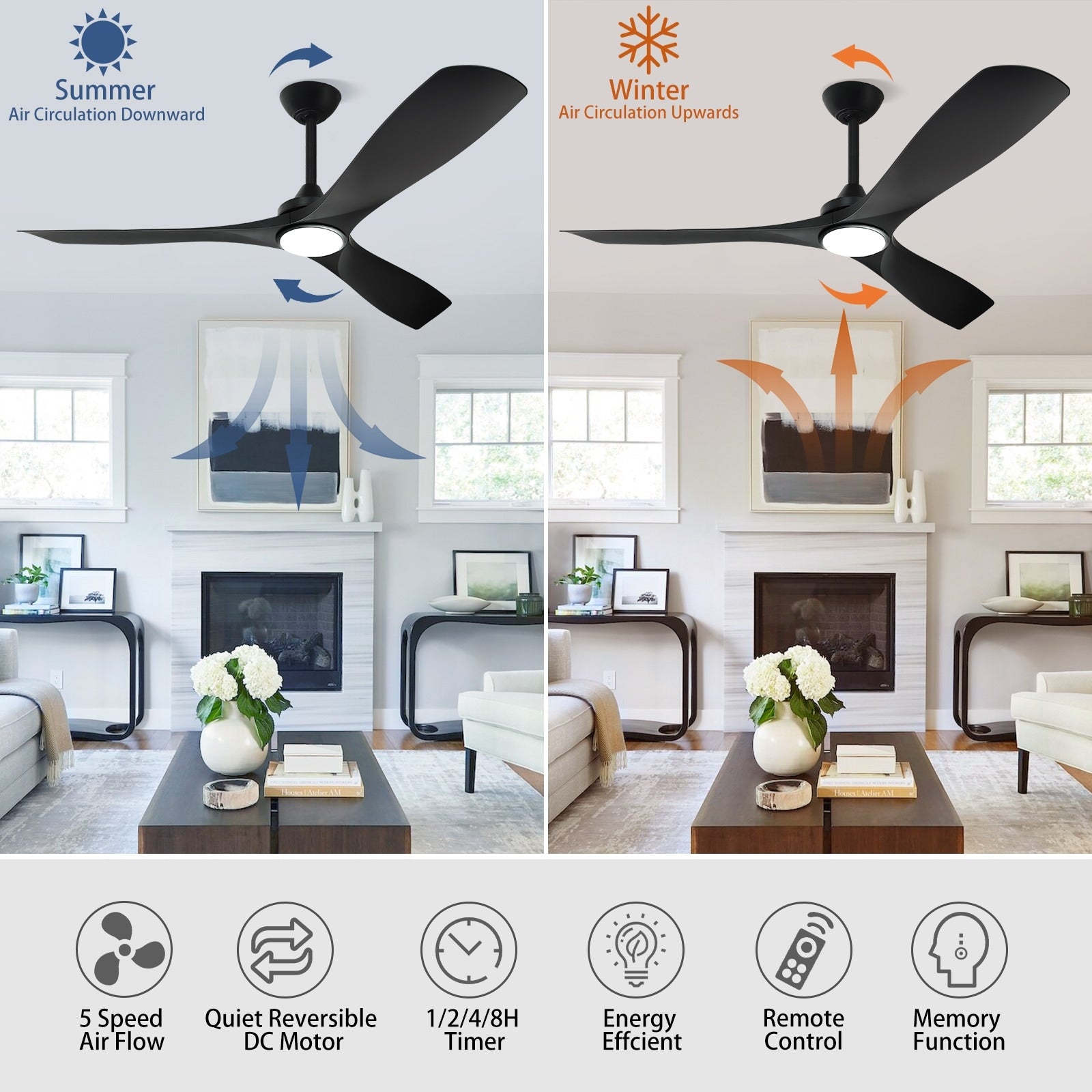 Ventilatore da soffitto con luci a filo e telecomando