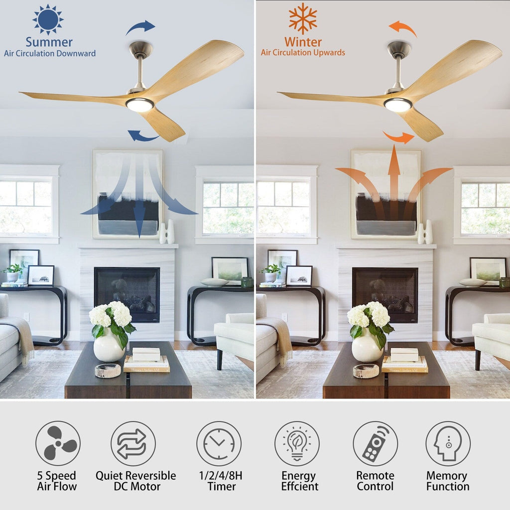 Ventilatore da soffitto con luci a filo e telecomando