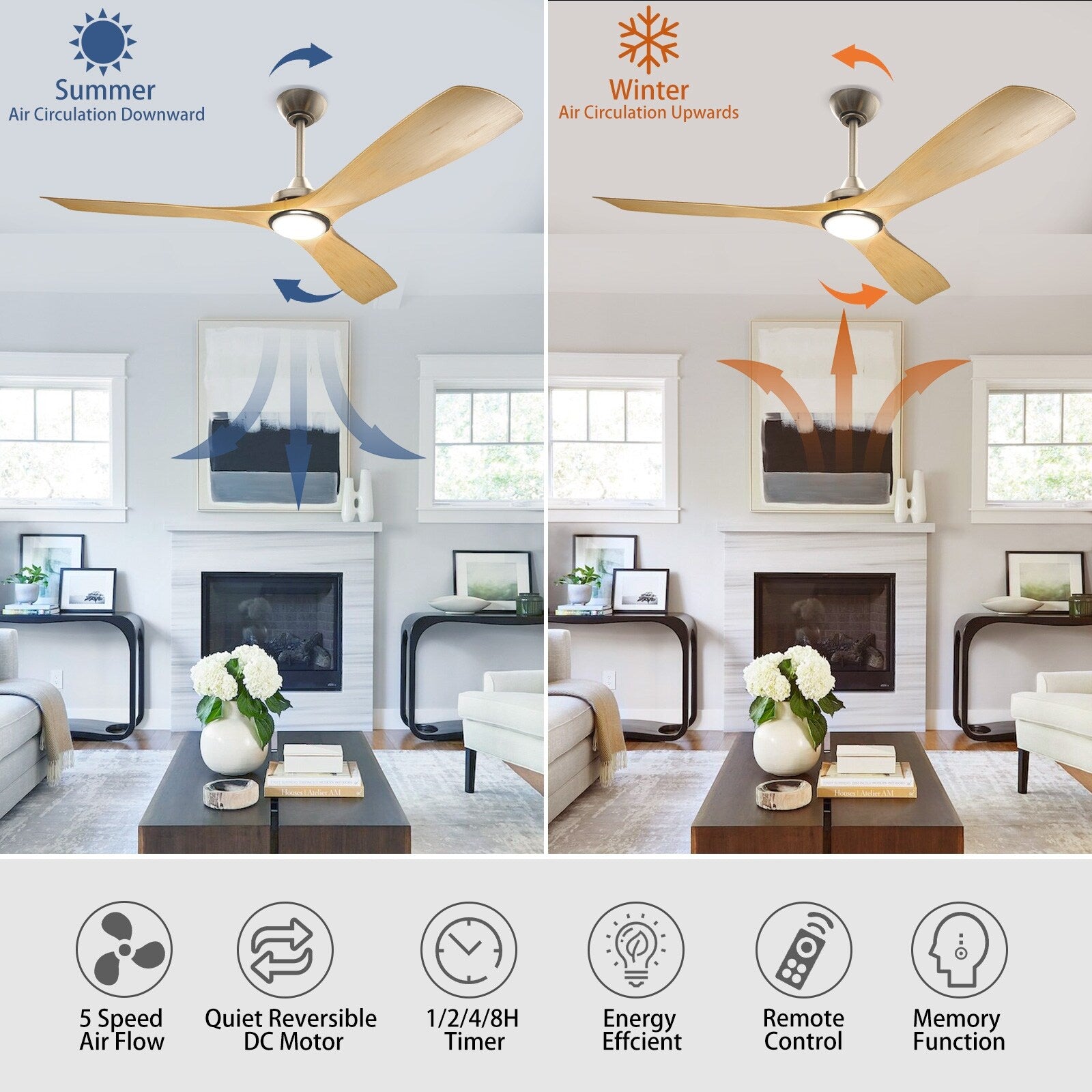 Ventilatore da soffitto con luci a filo e telecomando