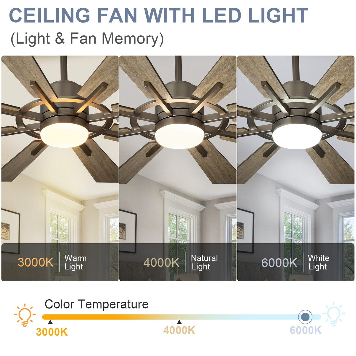 Ventilatore da soffitto con luci e telecomando, 8 pale in legno grandi