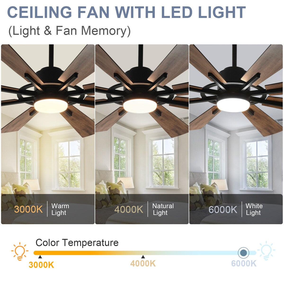 Ventilatore da soffitto con luci e telecomando, 8 pale in legno grandi