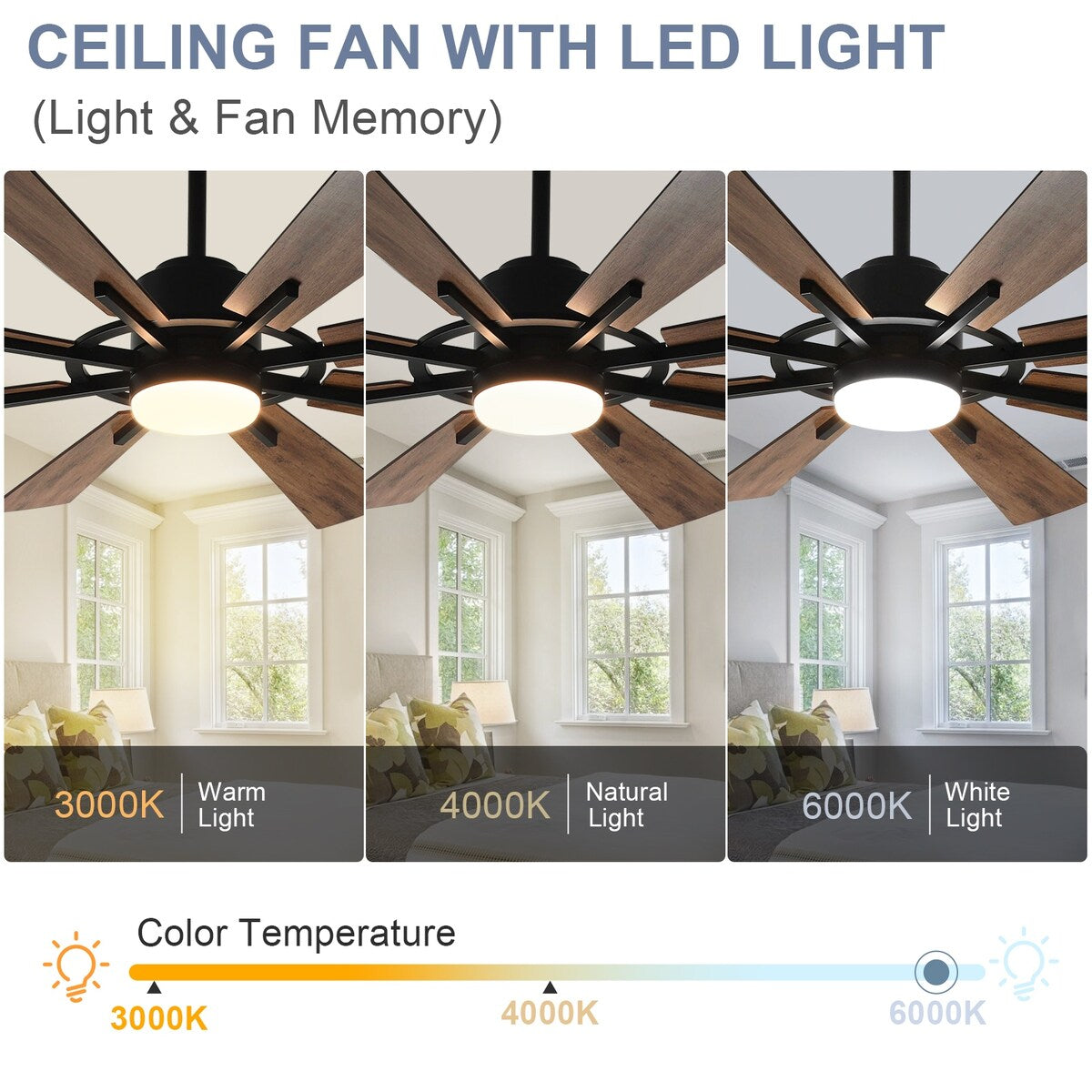 Ventilatore da soffitto con luci e telecomando, 8 pale in legno grandi
