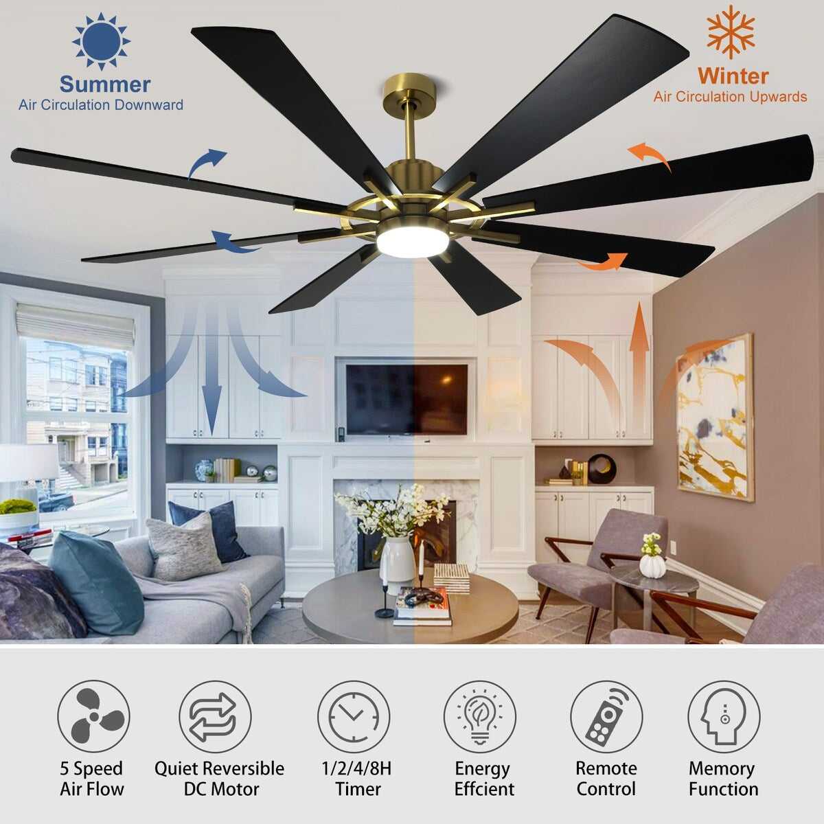Ventilatore da soffitto con luci e telecomando, 8 pale in legno grandi