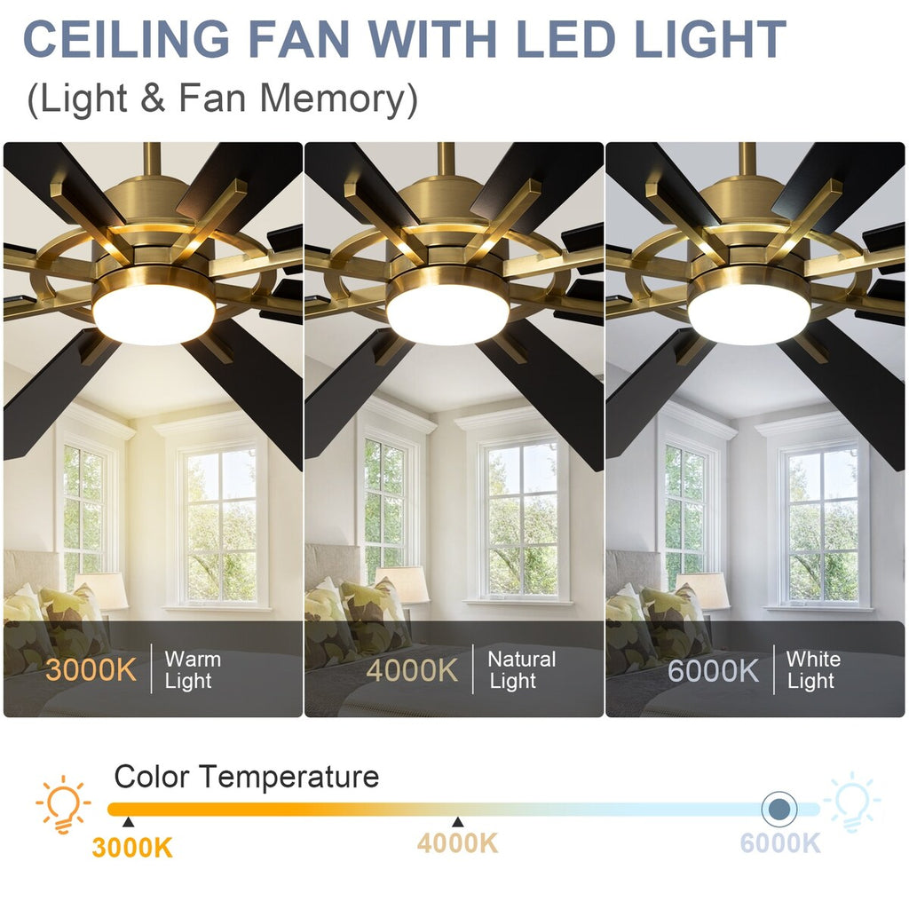 Ventilatore da soffitto con luci e telecomando, 8 pale in legno grandi