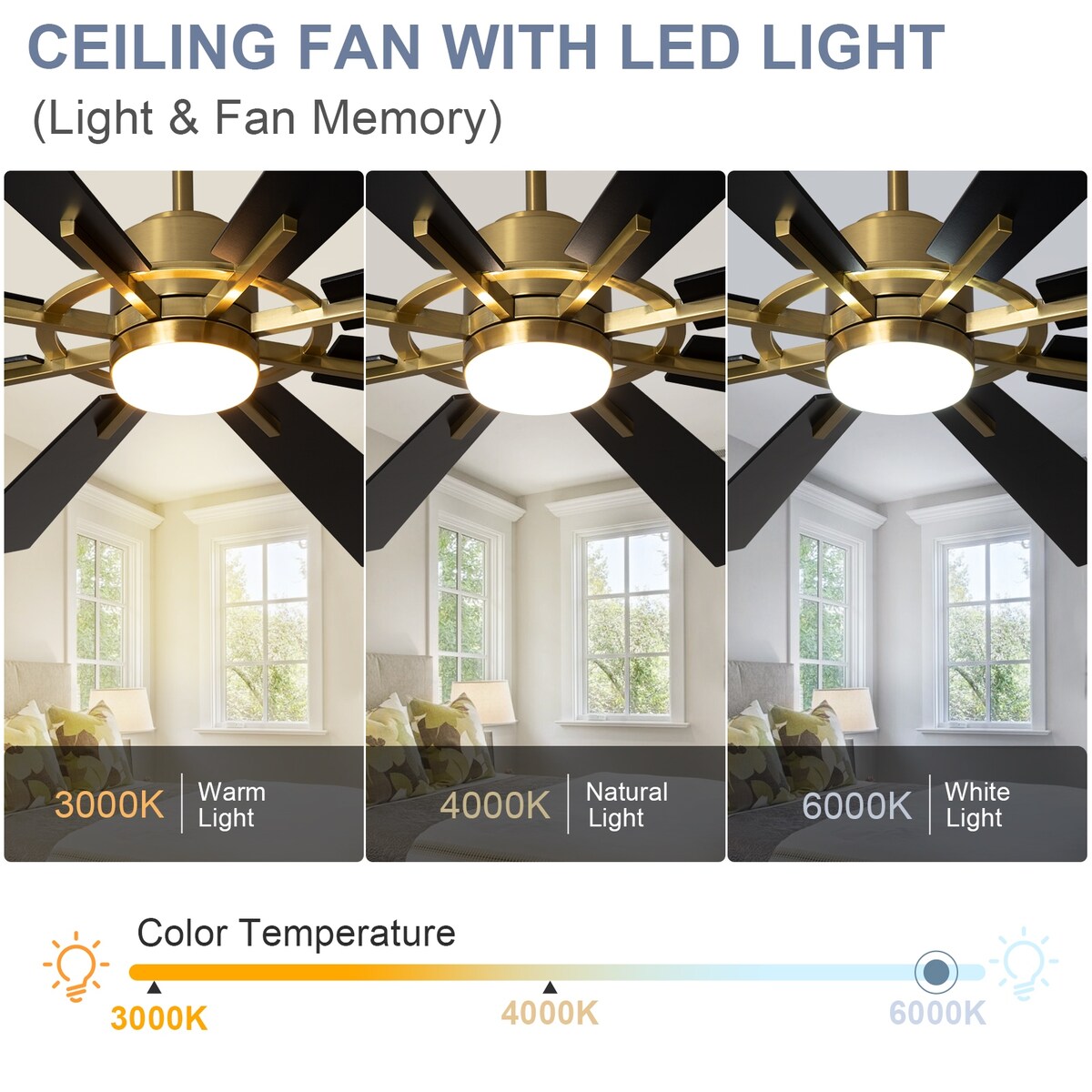 Ventilatore da soffitto con luci e telecomando, 8 pale in legno grandi