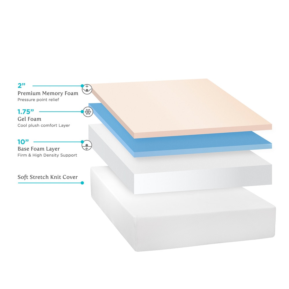 Seleziona il materasso in memory foam gel semirigido di lusso da 14 pollici con tecnologia di raffreddamento
