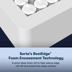Materasso Serta Perfect Sleeper Oasis Sleep 12 Extra Firm