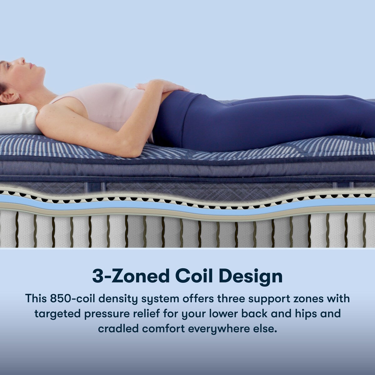 Set di materassi Serta Perfect Sleeper Oasis Sleep 14.5 Firm Pillow Top