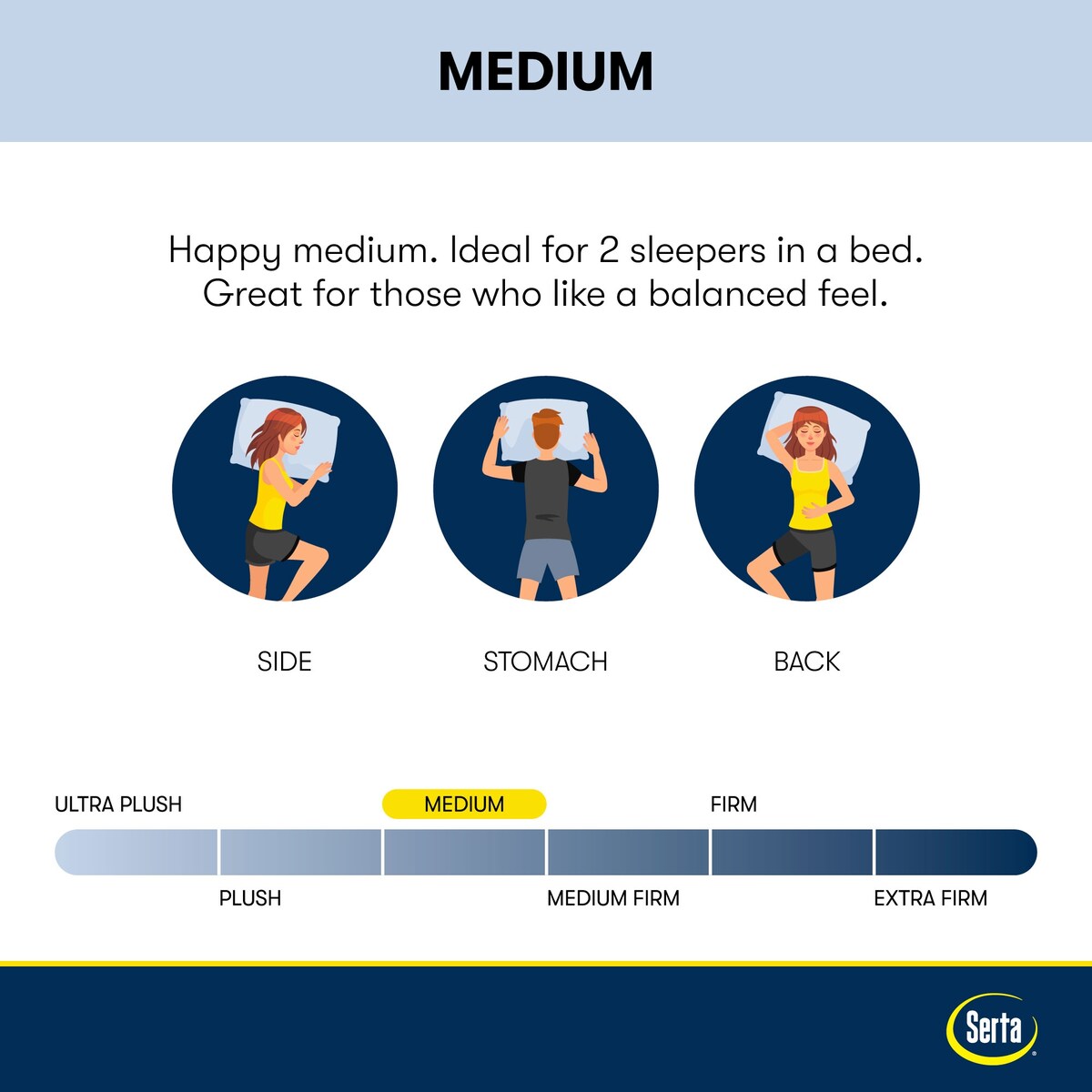 Materasso Serta Perfect Sleeper Oasis Sleep 14.5 Medium Pillow Top