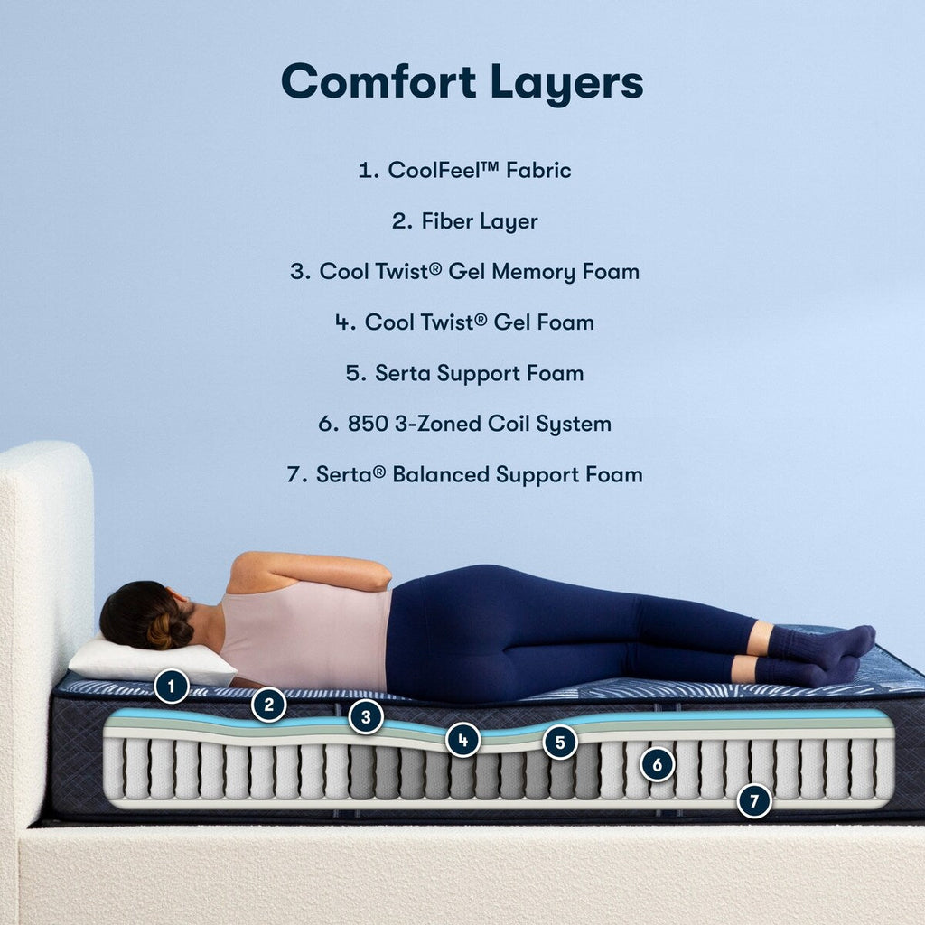 Materasso rigido ibrido Serta Perfect Sleeper Pacific Peace 12