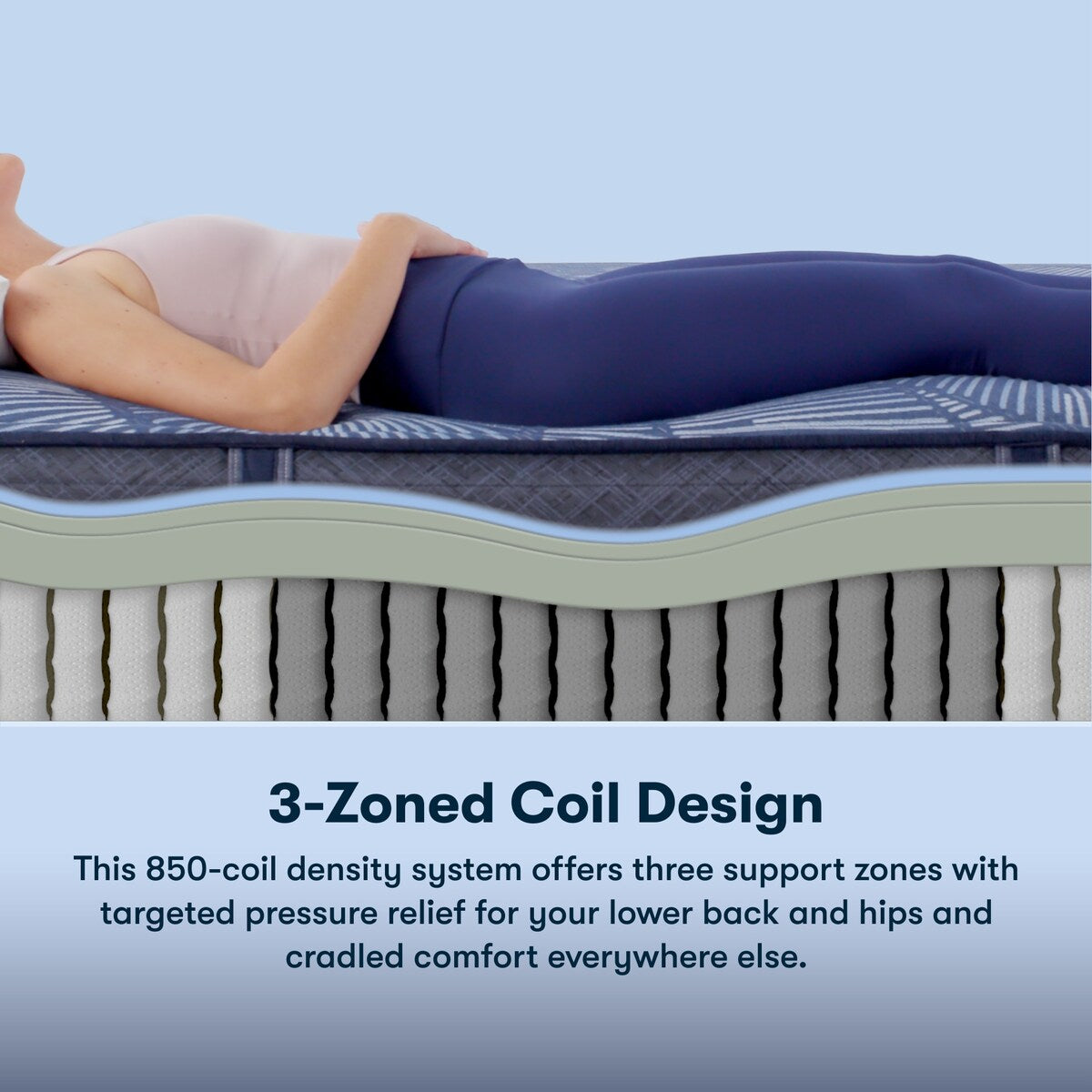 Materasso Serta Perfect Sleeper Radiant Rest 14 Hybrid Firm