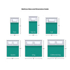 Slumber Solutions Scegli il tuo comfort Set di materassi in memory foam gel da 14 pollici