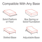 Materasso in memory foam gel Slumber Solutions Essentials da 12 pollici