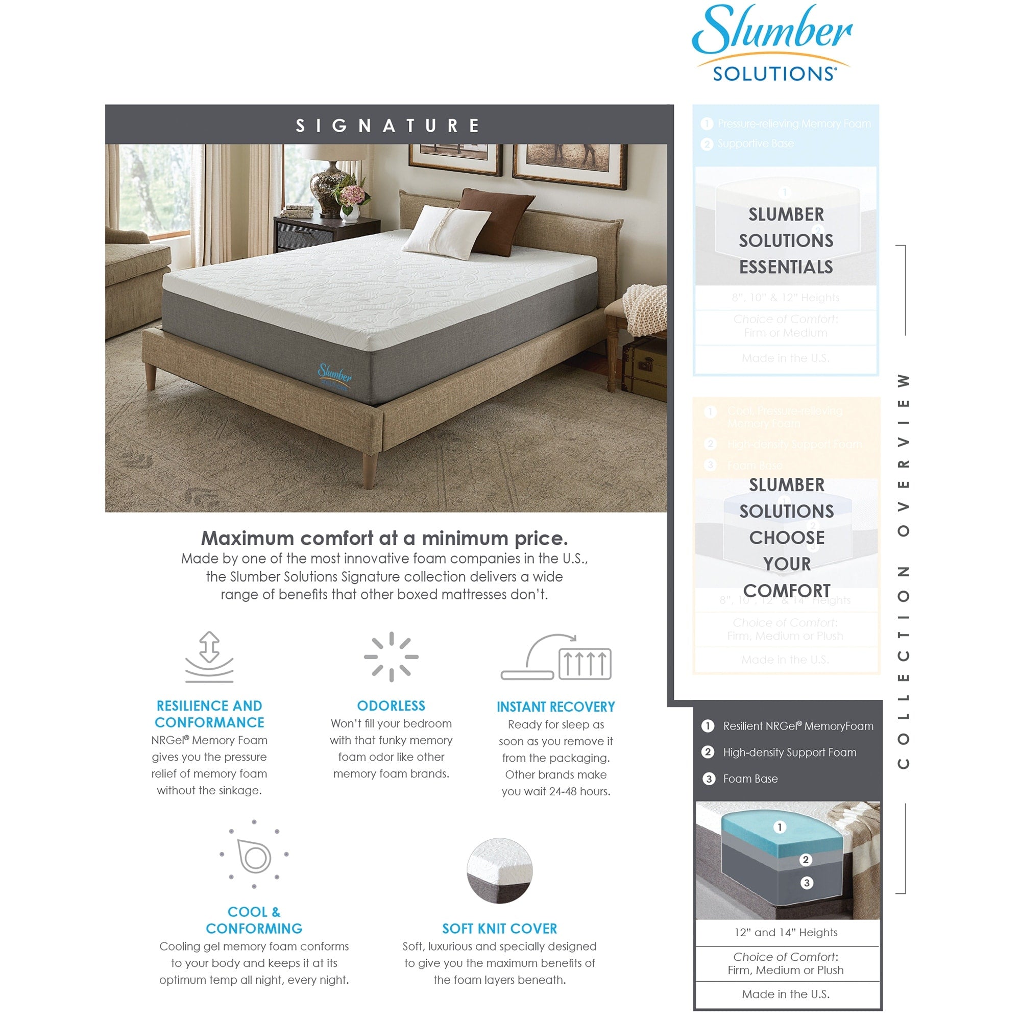 Materasso in memory foam NRGel Signature da 14 pollici di Slumber Solutions