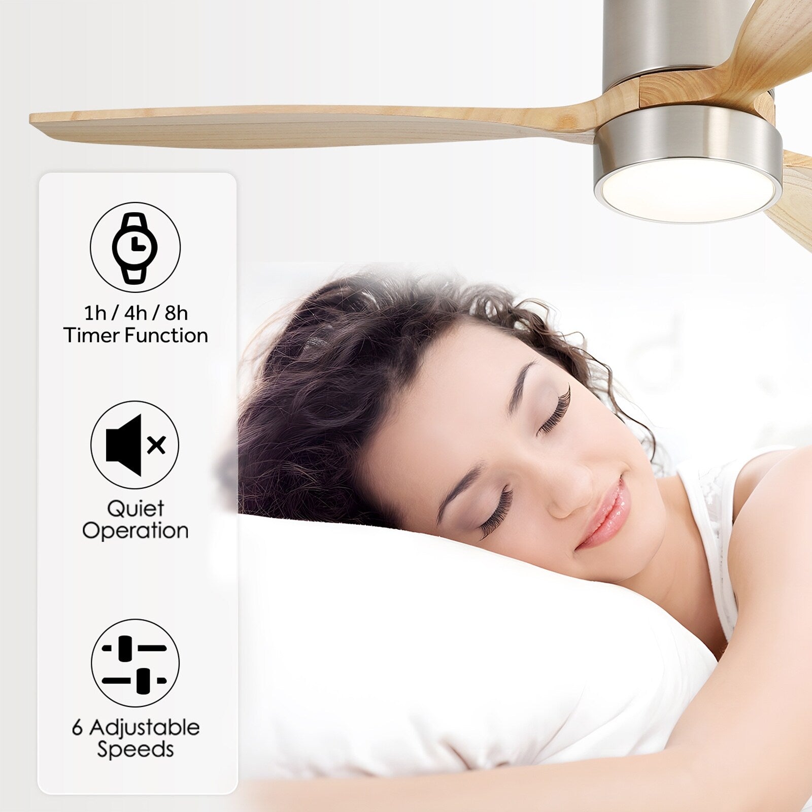 Ventilatore da soffitto a filo Sofucor da 52 pollici con telecomando, motore reversibile, luce integrata opzionale