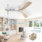 Ventilatore da soffitto a filo Sofucor da 52 pollici con telecomando, motore reversibile, luce integrata opzionale