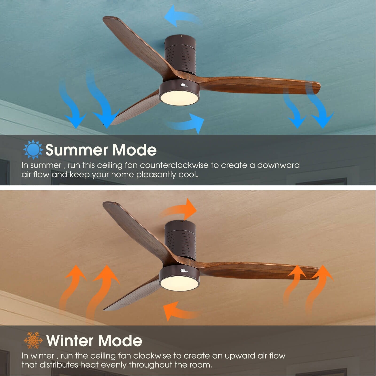 Ventilatore da soffitto a filo Sofucor da 52 pollici con telecomando, motore reversibile, luce integrata opzionale