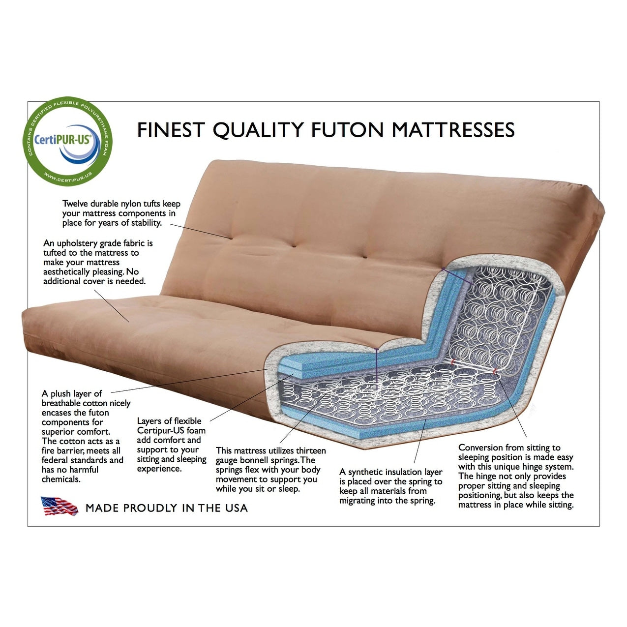 Solo materasso futon sostitutivo Somette in schiuma ad alta densità e molle, dimensioni standard (struttura non inclusa)