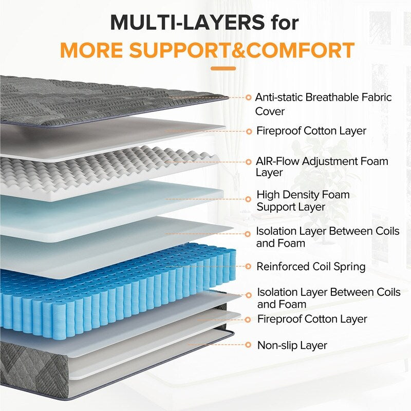 Materasso ibrido in memory foam infuso di gel SweDrea da 10 pollici, mediamente rigido, rinfrescante e traspirante con CertiPUR-US, SGS e OEKO-TEX