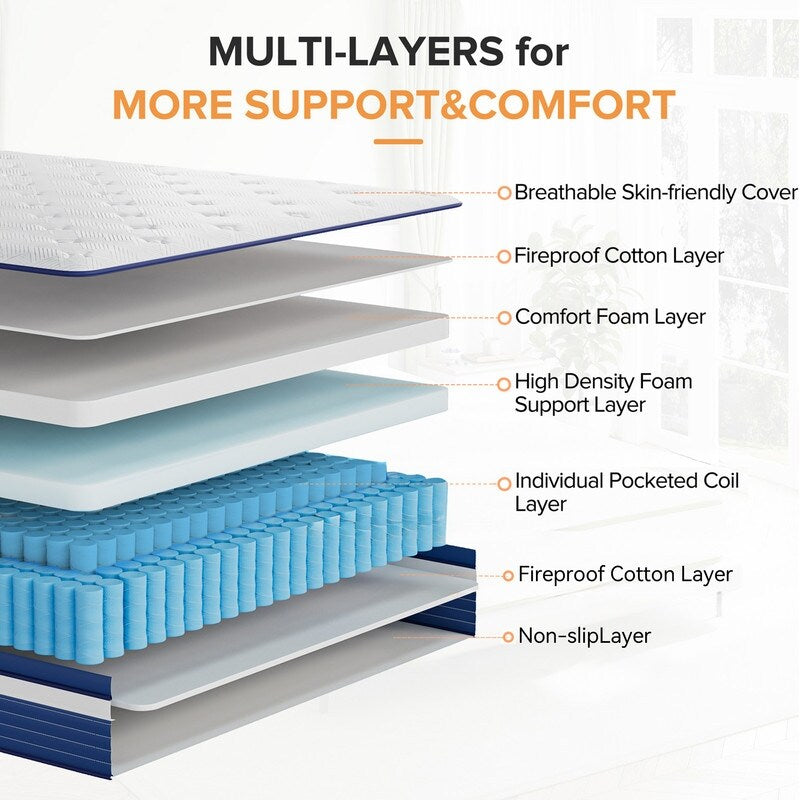 Materasso a molle SweDrea da 10 pollici con pillow top di media rigidità per alleviare il mal di schiena e rinfrescarsi, con certificazione CertiPUR-US, SGS e OEKO-TEX.