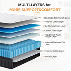 Materasso ibrido a molle insacchettate SweDrea da 12 pollici con memory foam in gel e pillow top di medie dimensioni, certificato CertiPUR-US, SGS e OEKO-TEX.