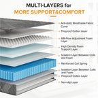 Materasso ibrido in memory foam infuso di gel SweDrea da 8/12 pollici, mediamente rigido, rinfrescante e traspirante con CertiPUR-US, SGS e OEKO-TEX