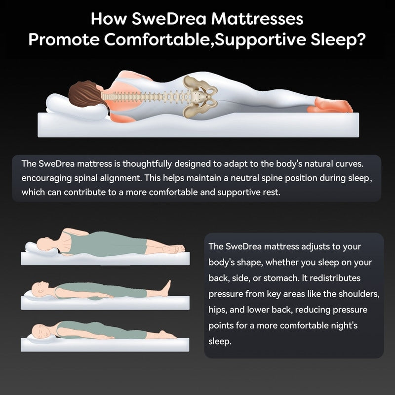 Materasso traspirante rinfrescante SweDrea Plush Hybrid Memory Foam da 8/12 pollici con CertiPUR-US, SGS e OEKO-TEX