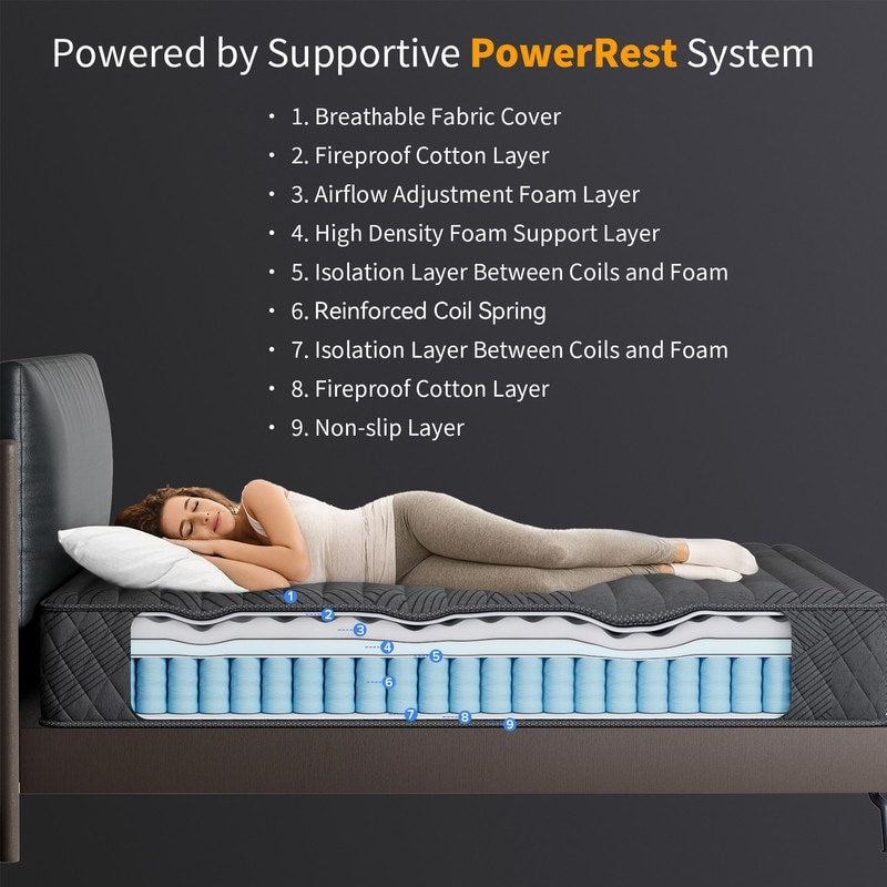 Materasso traspirante rinfrescante SweDrea Plush Hybrid Memory Foam da 8/12 pollici con CertiPUR-US, SGS e OEKO-TEX