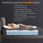 Materasso traspirante rinfrescante SweDrea Plush Hybrid Memory Foam da 8/12 pollici con CertiPUR-US, SGS e OEKO-TEX