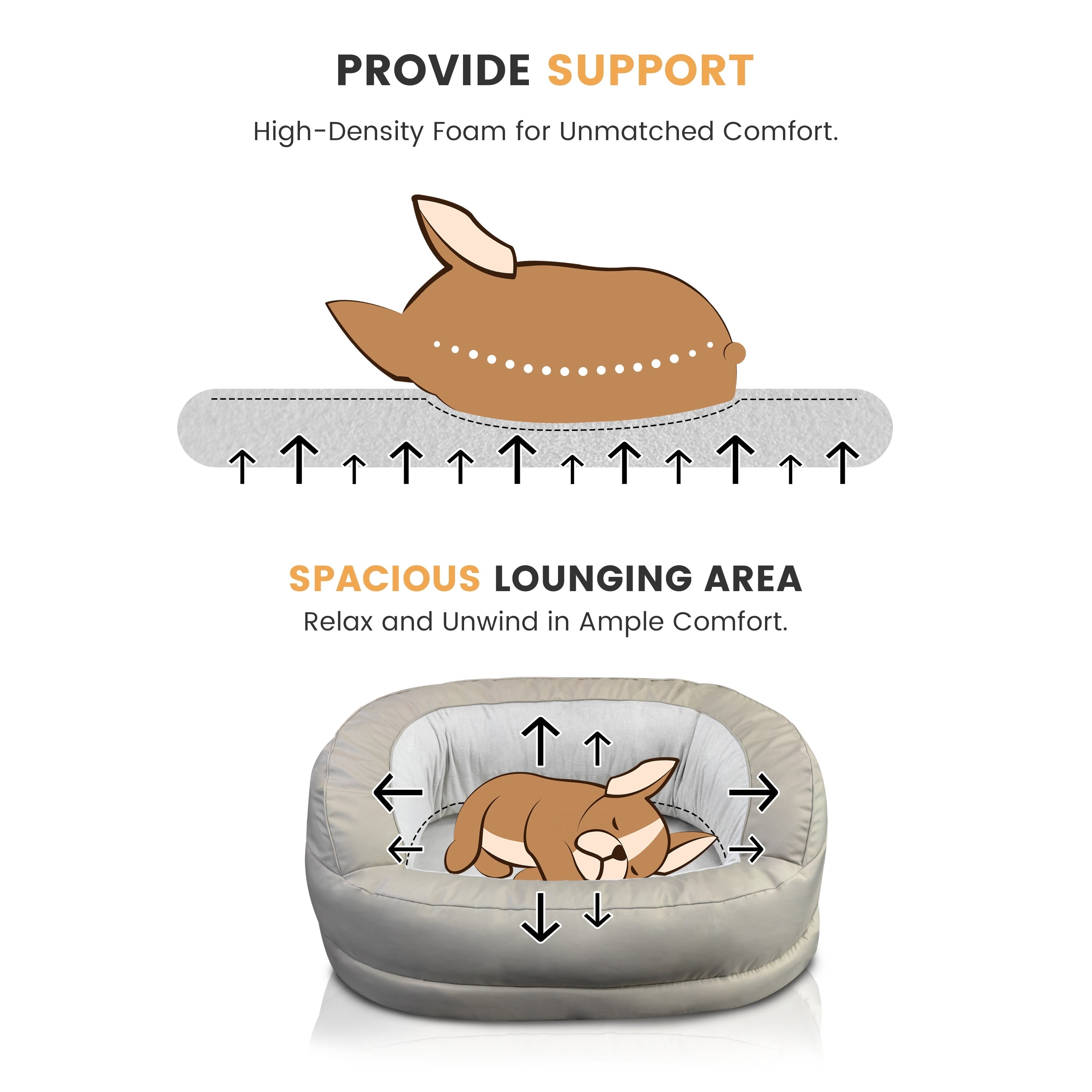 Letto per cani in schiuma ortopedica impermeabile WOWMAX per cani di grossa taglia