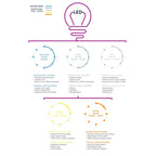 Lampada da tavolo a LED Goddard 16 Crystal Ball/Metal, di JONATHAN Y
